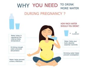 Pregnant women with a glass of water - How much should you drink?