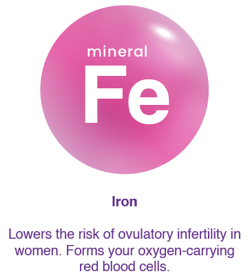 Iron - vital to form oxygen-carrying red blood cells & natural energy
