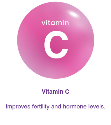 Vitamin C improves fertility & hormone level in prega hope